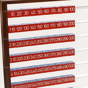W08212 - Demonštračný abakus, číslo do 1000 (počítadlo v tvare kocky) - 2